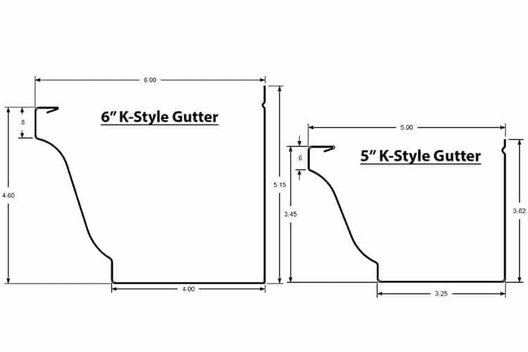 5-and-6-k-seamless-gutter-diagram all about service